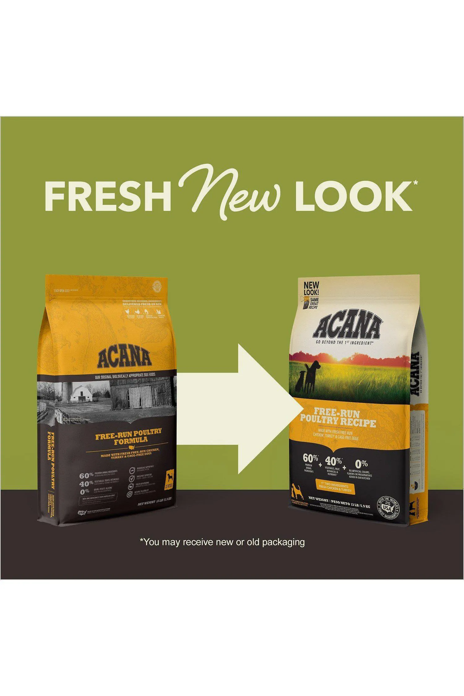 Acana Heritage Free-Run Poultry Dry Dog Food
