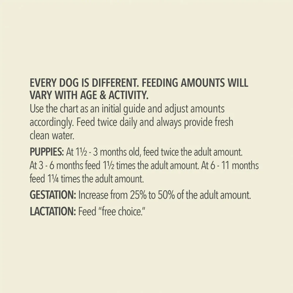 ACANA   Wholesome Grains Red Meat Recipe Dry Dog Food