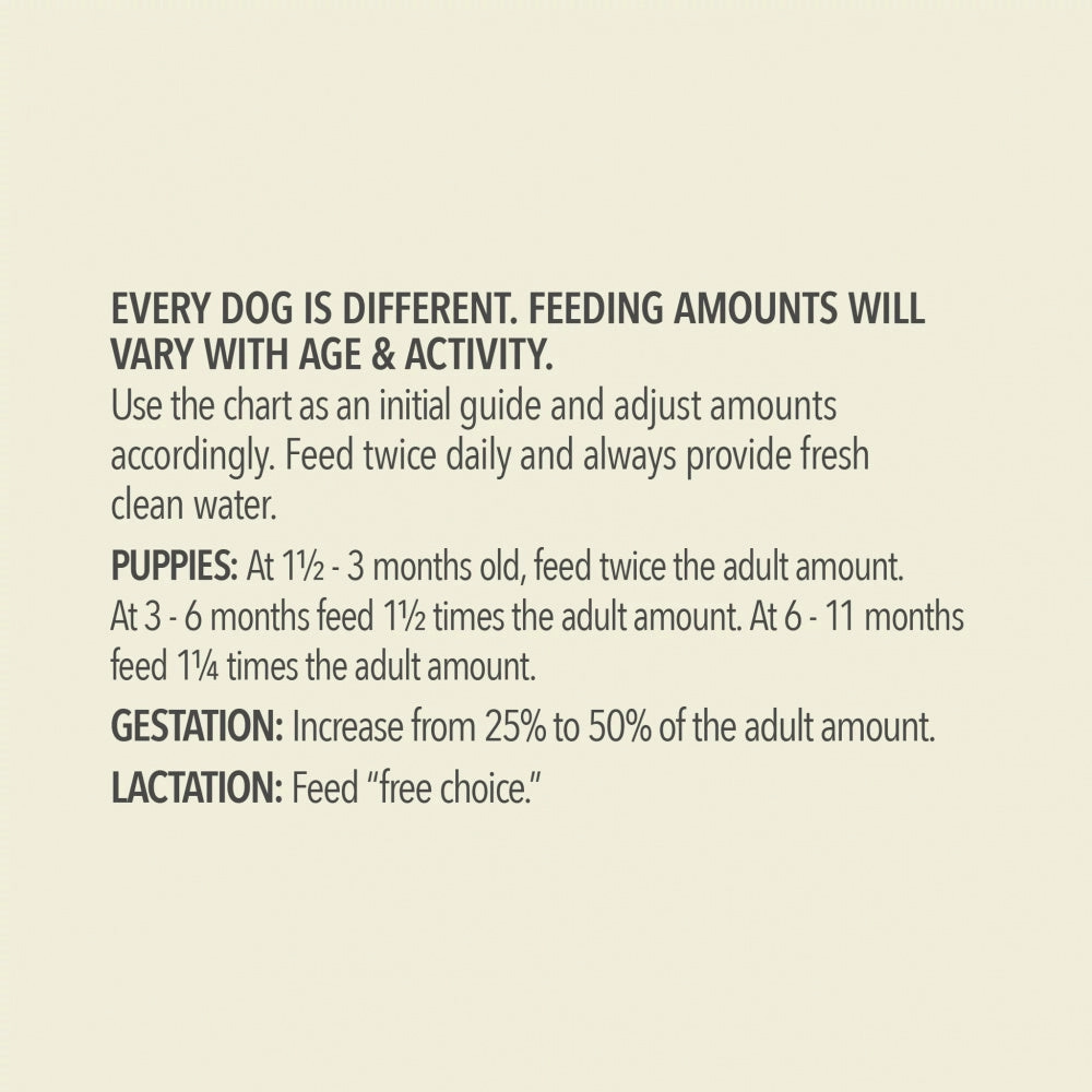 ACANA   Wholesome Grains Free-Run Poultry Recipe Dry Dog Food