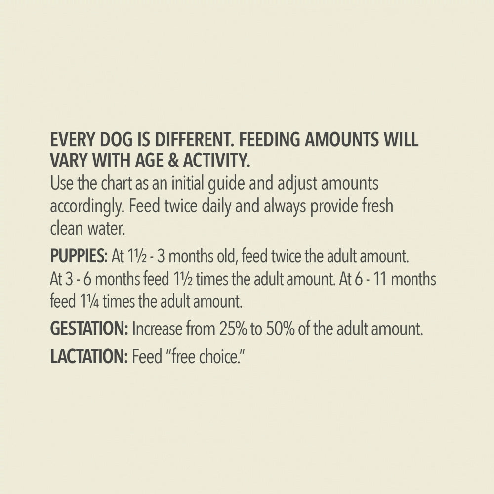 ACANA   Wholesome Grains Red Meat Recipe Dry Dog Food