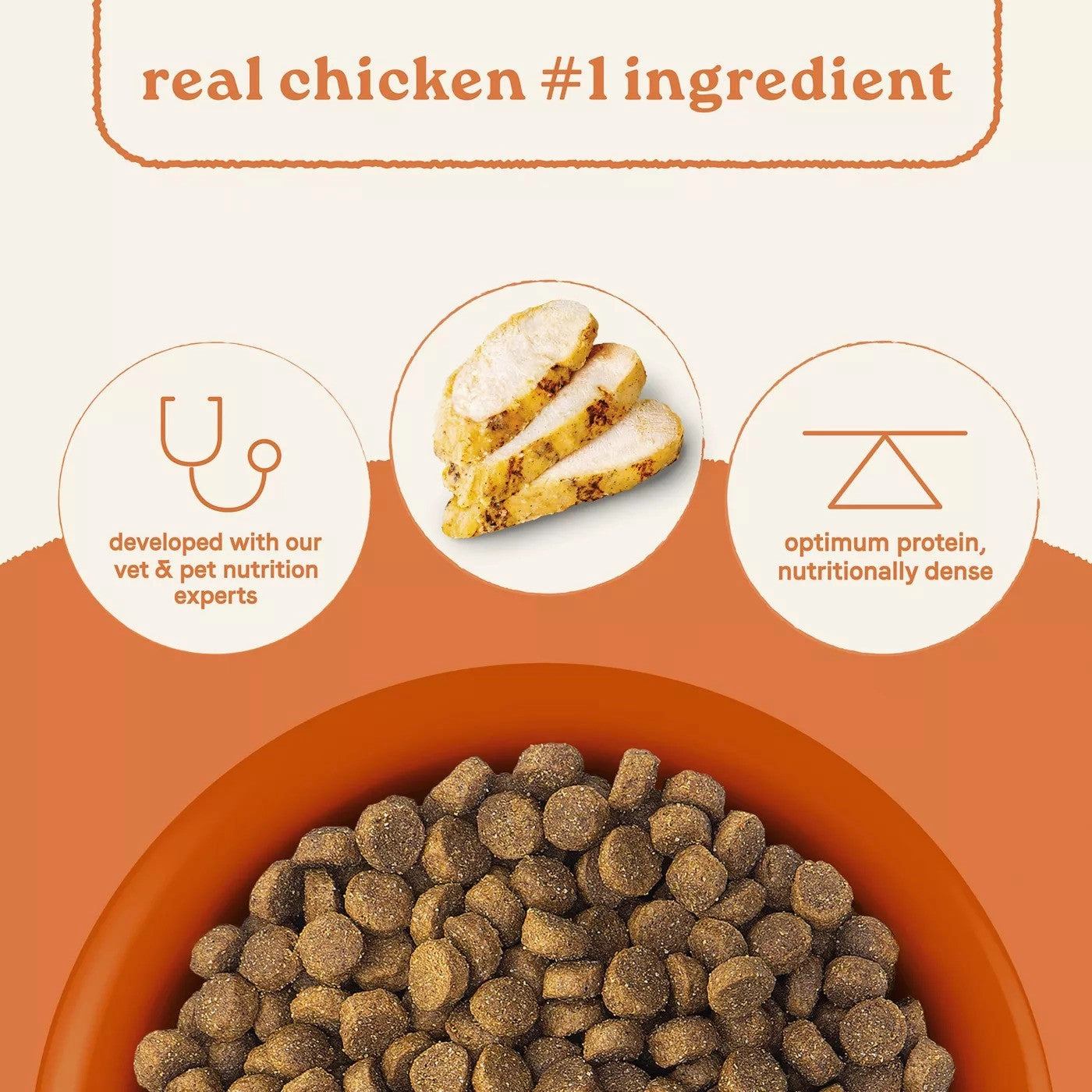 All Life Stages - Multi-Protein Formula Chicken, Turkey and Lamb Dog Dry Food