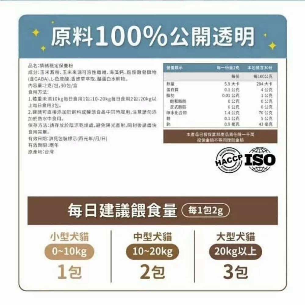 Anxiety & Stress Relief Powder Supplement for Dogs & Cats