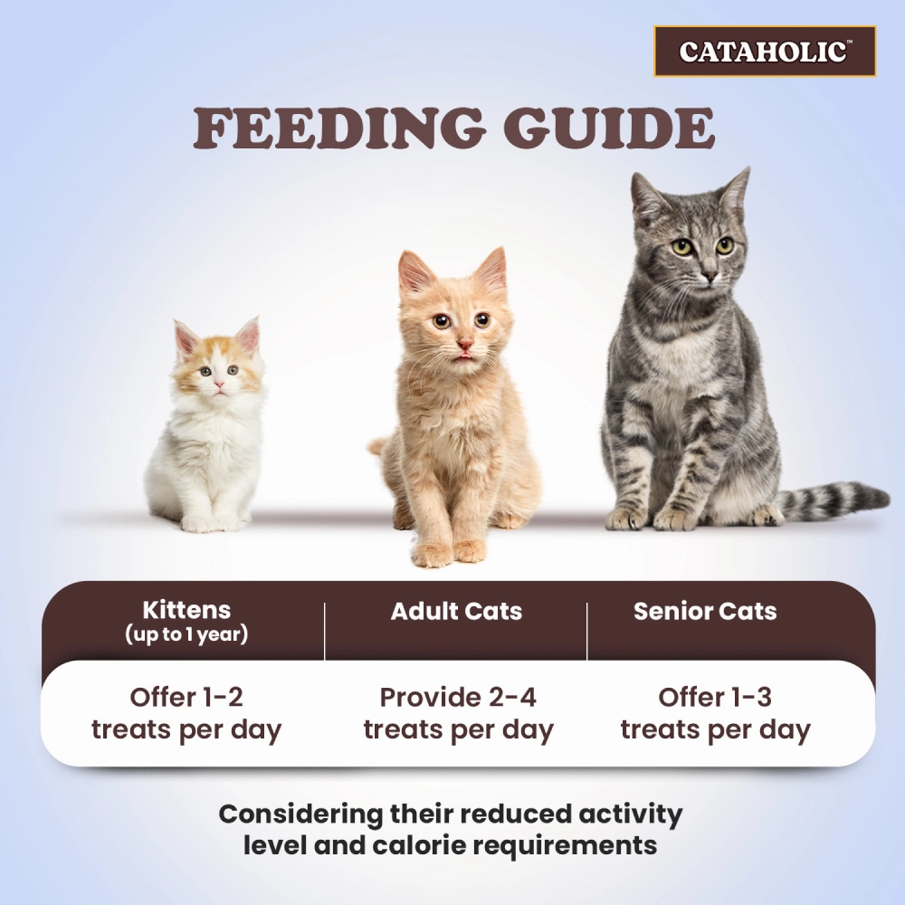 Cataholic Neko Chicken & Tuna Cat Treats