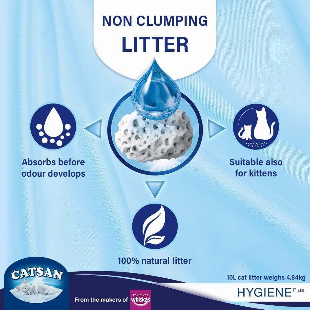 Catsan Hygiene PlusUnscented Non Clumping100% Natural Cat Litter