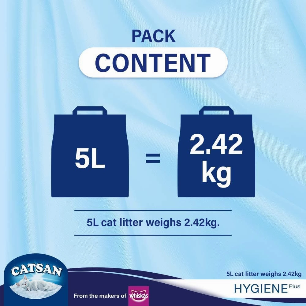 Catsan Hygiene PlusUnscented Non Clumping100% Natural Cat Litter
