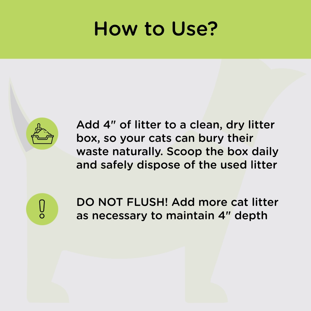Catsan Hygiene PlusUnscented Non Clumping100% Natural Cat Litter