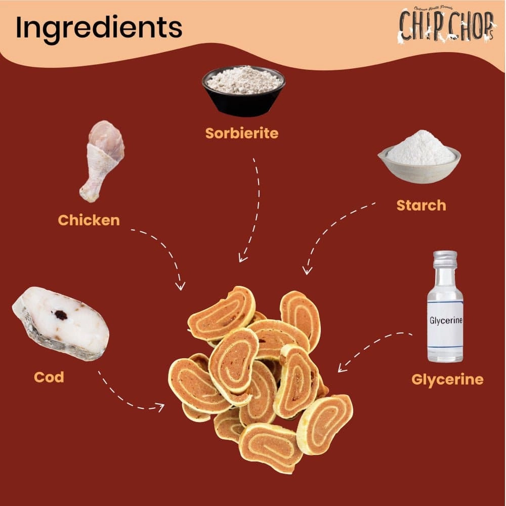 Chip Chops Chicken and Codfish Rolls, Diced Chicken and Chicken and Codfish Sandwich Dog Treats Combo