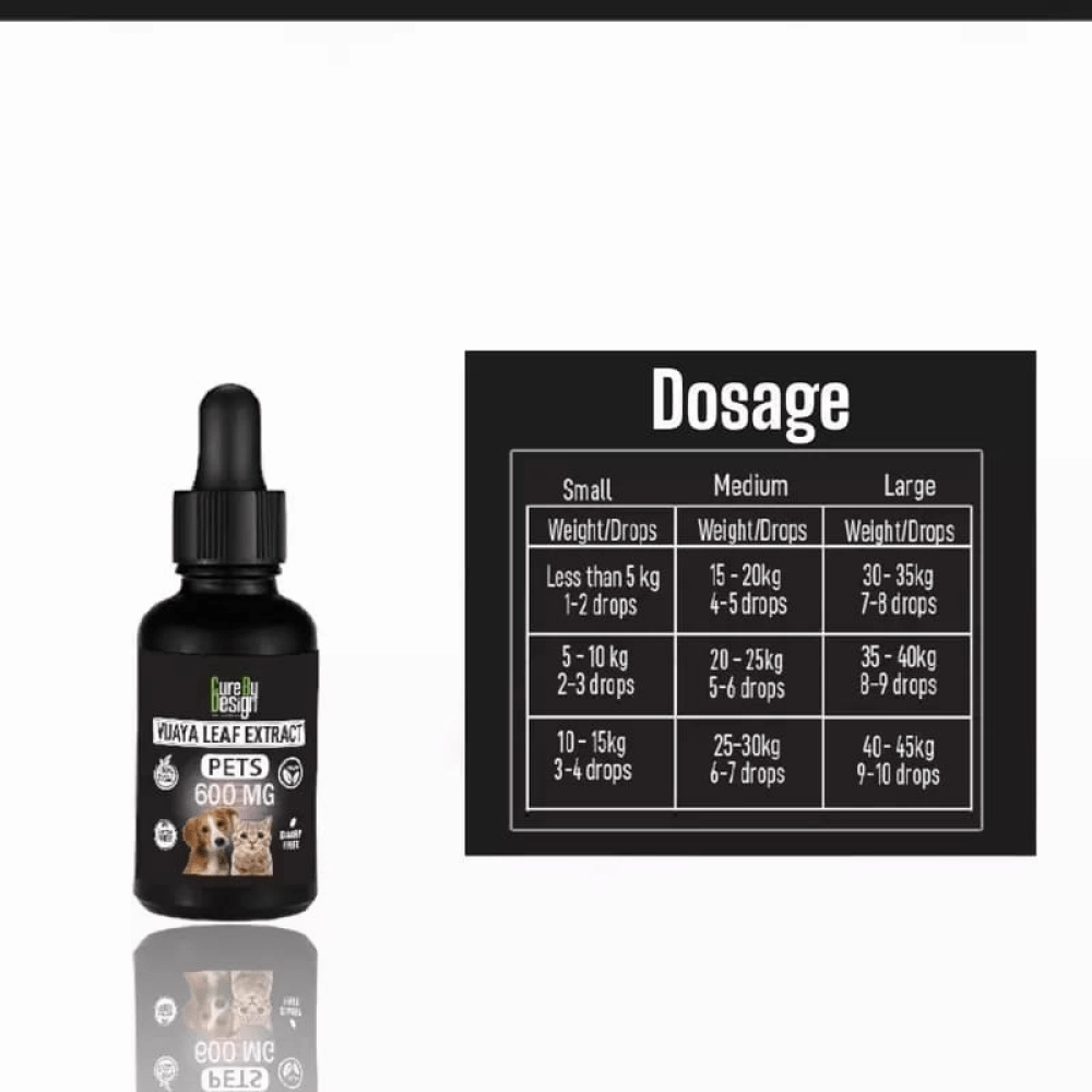 Cure By Design CBD 600mg Full Spectrum Hemp Oil for Pets
