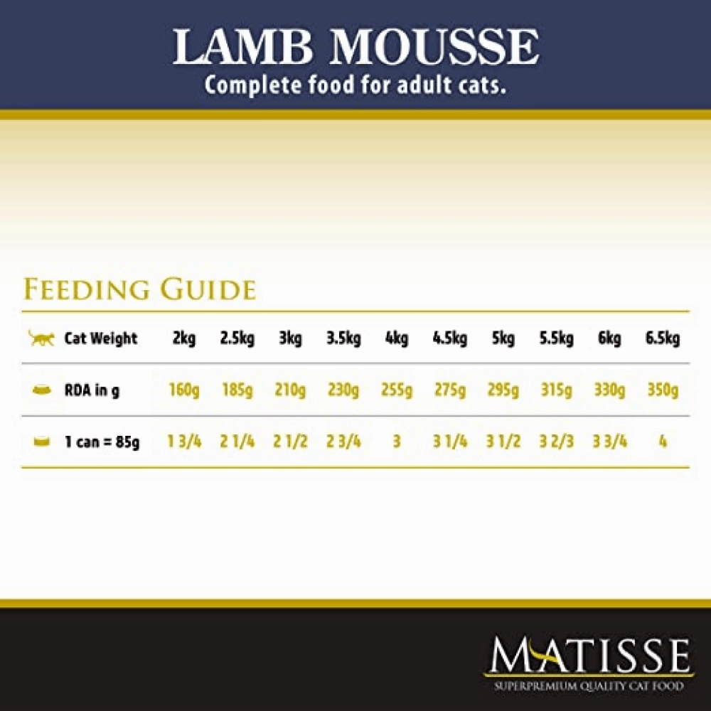 Farmina Matisse Lamb Mousse Adult Cat Wet Food