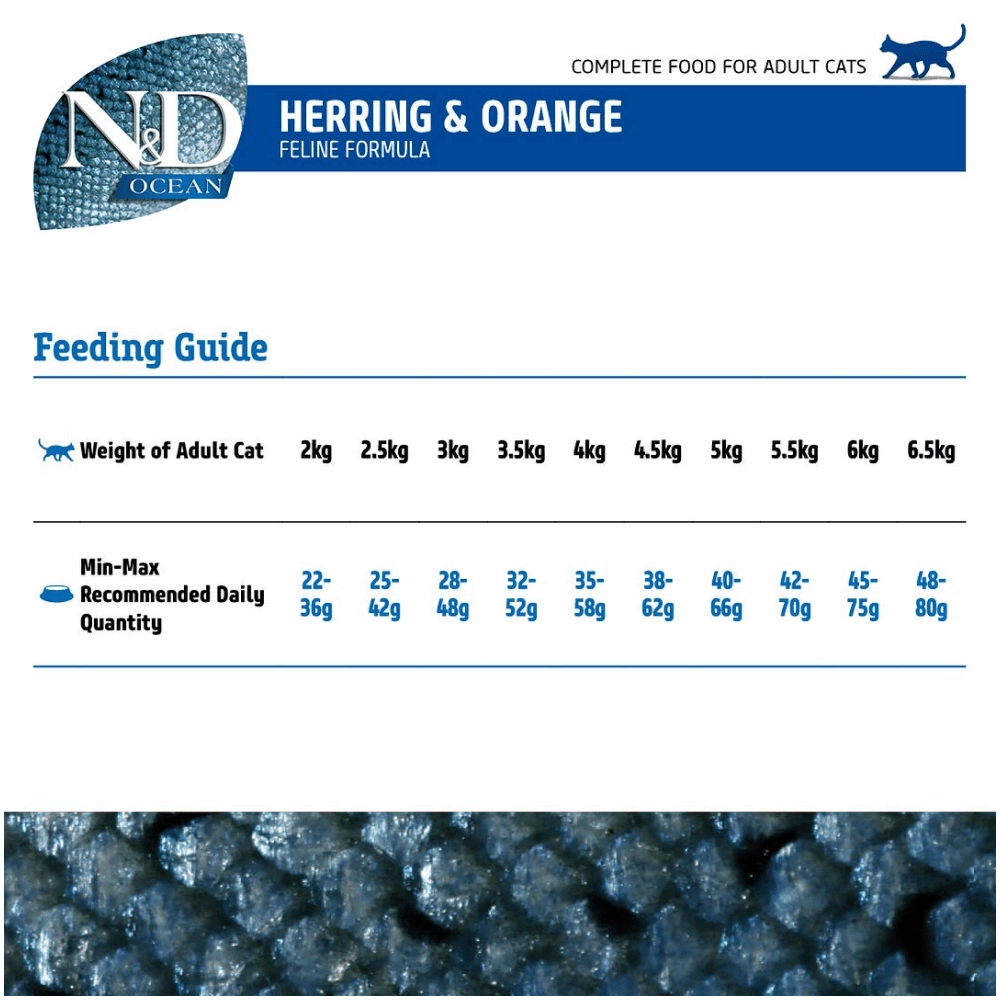 Farmina N&D Prime Lamb & Blueberry and Ocean Herring & Orange Grain Free Adult Cat Dry Food Combo