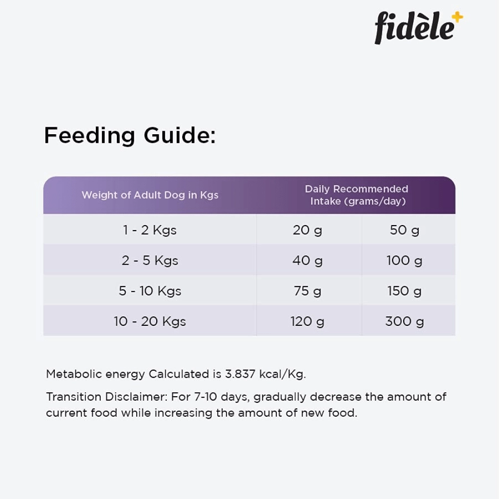 Fidele Plus Adult Small & Medium Dog Dry Food