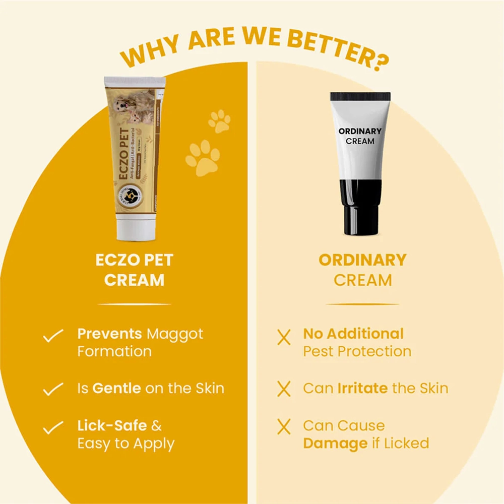FurBall Story Eczo Pet Cream for Dogs and Cats