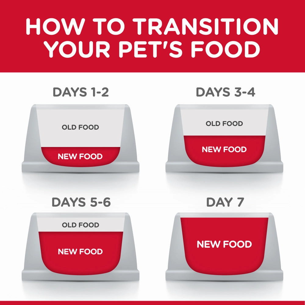 Hill's Science Diet Adult Small Paws Lamb Meal & Brown Rice Recipe  Dry Dog Food