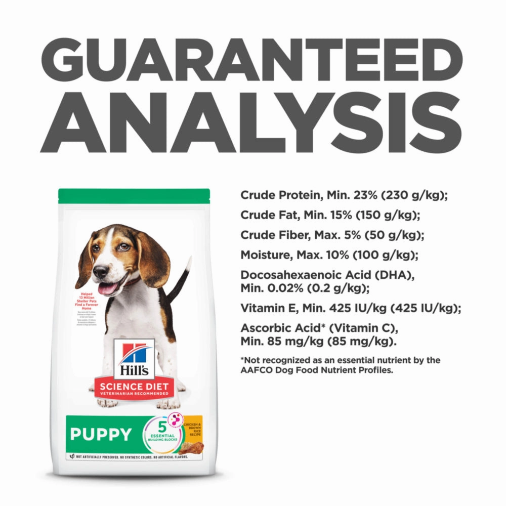 Hill's Science Diet Puppy Chicken Meal & Barley Dry Dog Food