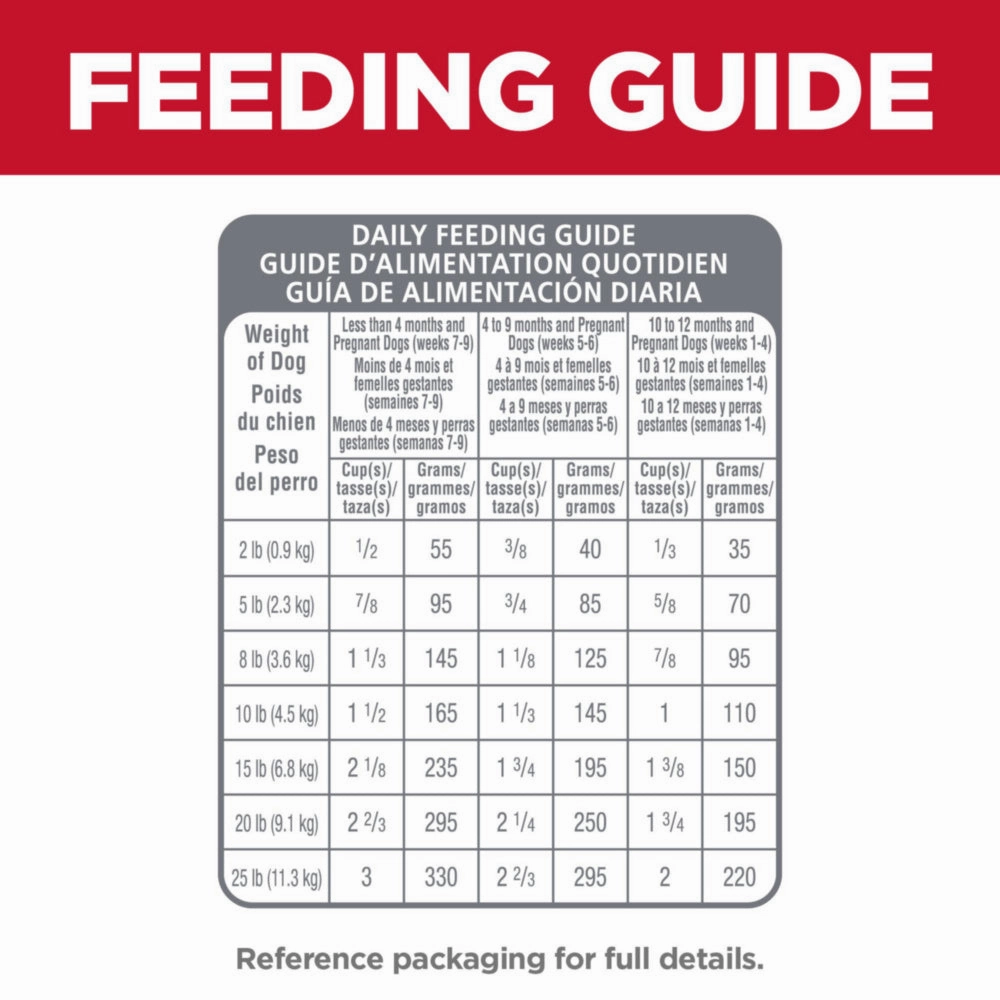 Hill's Science Diet Puppy Small & Toy Breed Chicken Meal, Barley, & Brown Rice Recipe Dry Dog Food