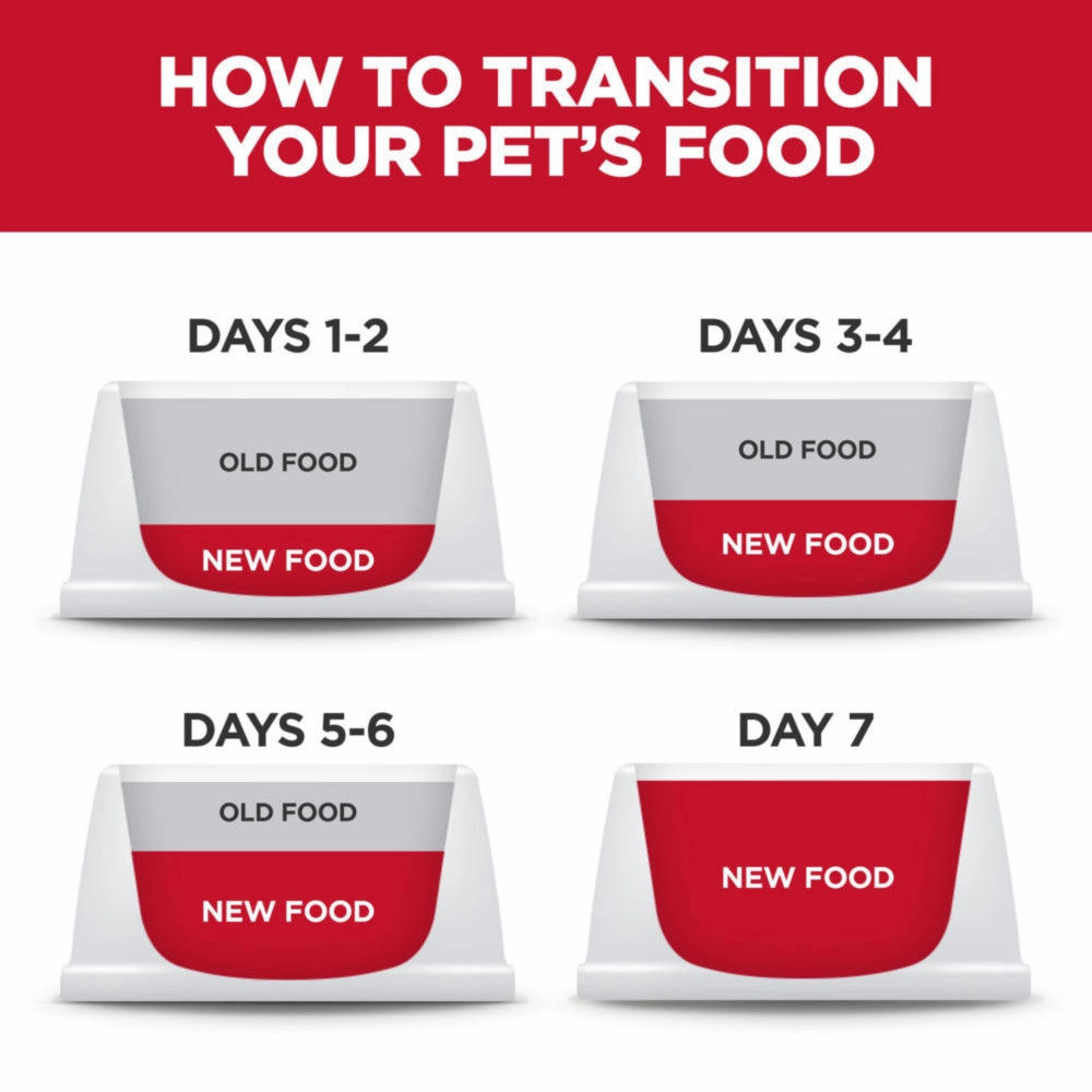 Hill's Science Diet Small Paws Adult Light Chicken Meal & Barley Recipe Dry Dog Food