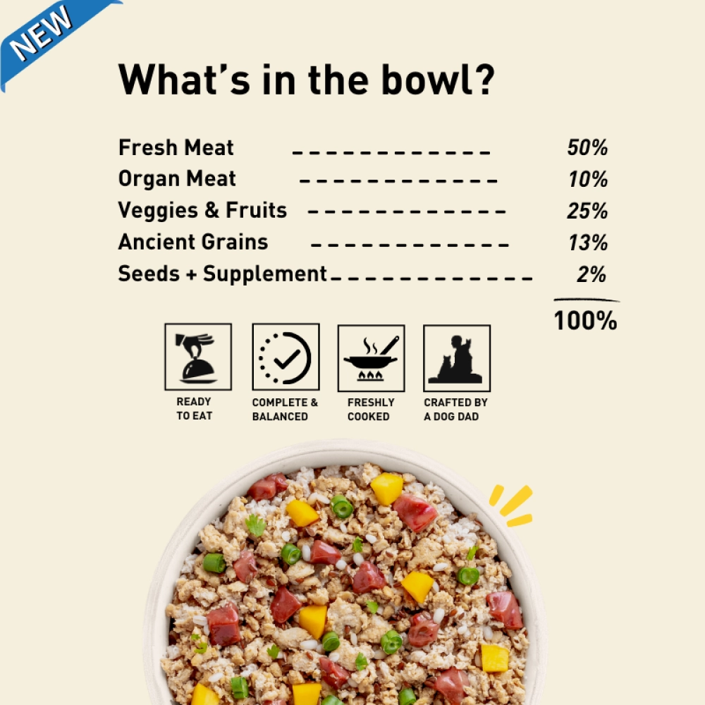 Homiee & Ginger Power Bowl Fish Fiesta Fresh Food for Dogs