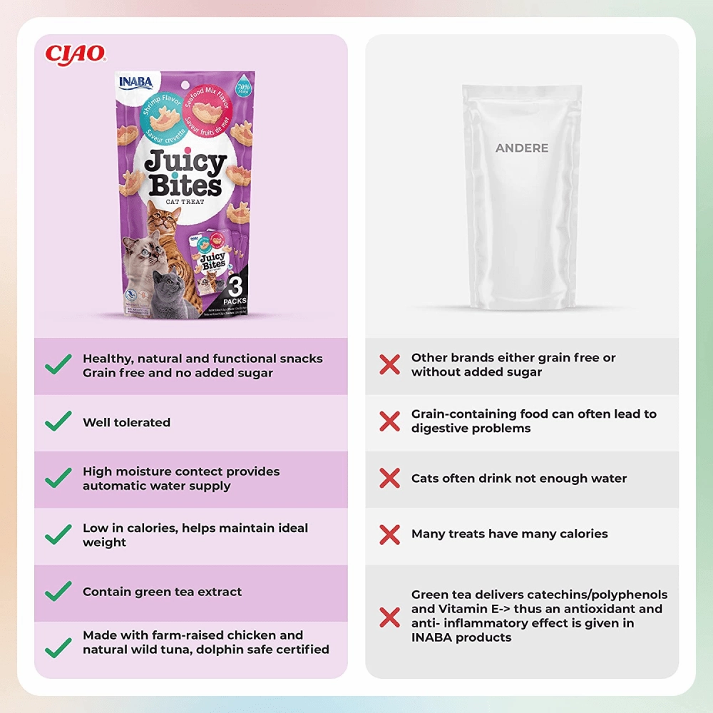 INABA Juicy Bites Shrimp and Seafood Mix Flavoured Cat Treats