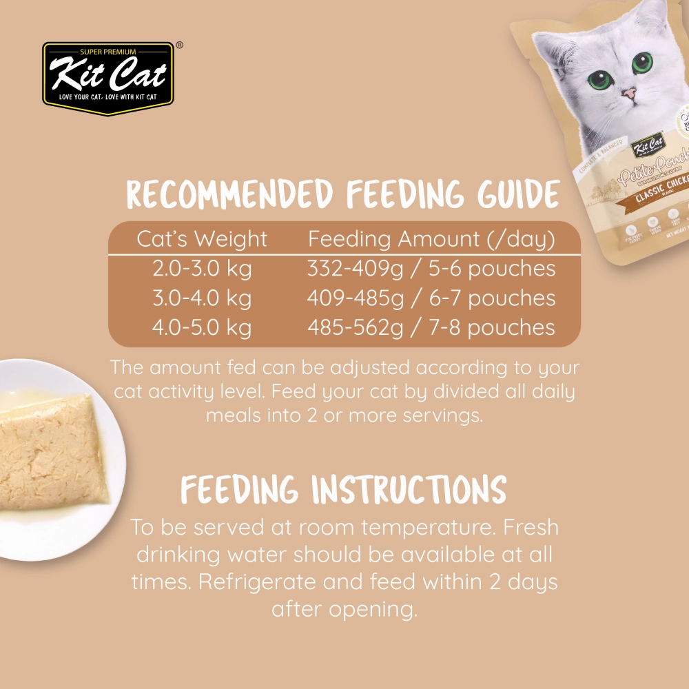 Kit Cat Classic Chicken in Aspic Cat Wet Food