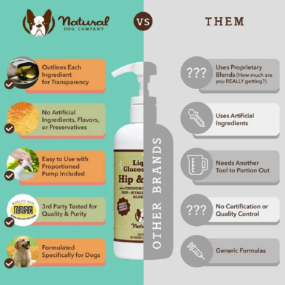 Liquid Glucosamine Hip & joint Oil Food Supplement for Dogs