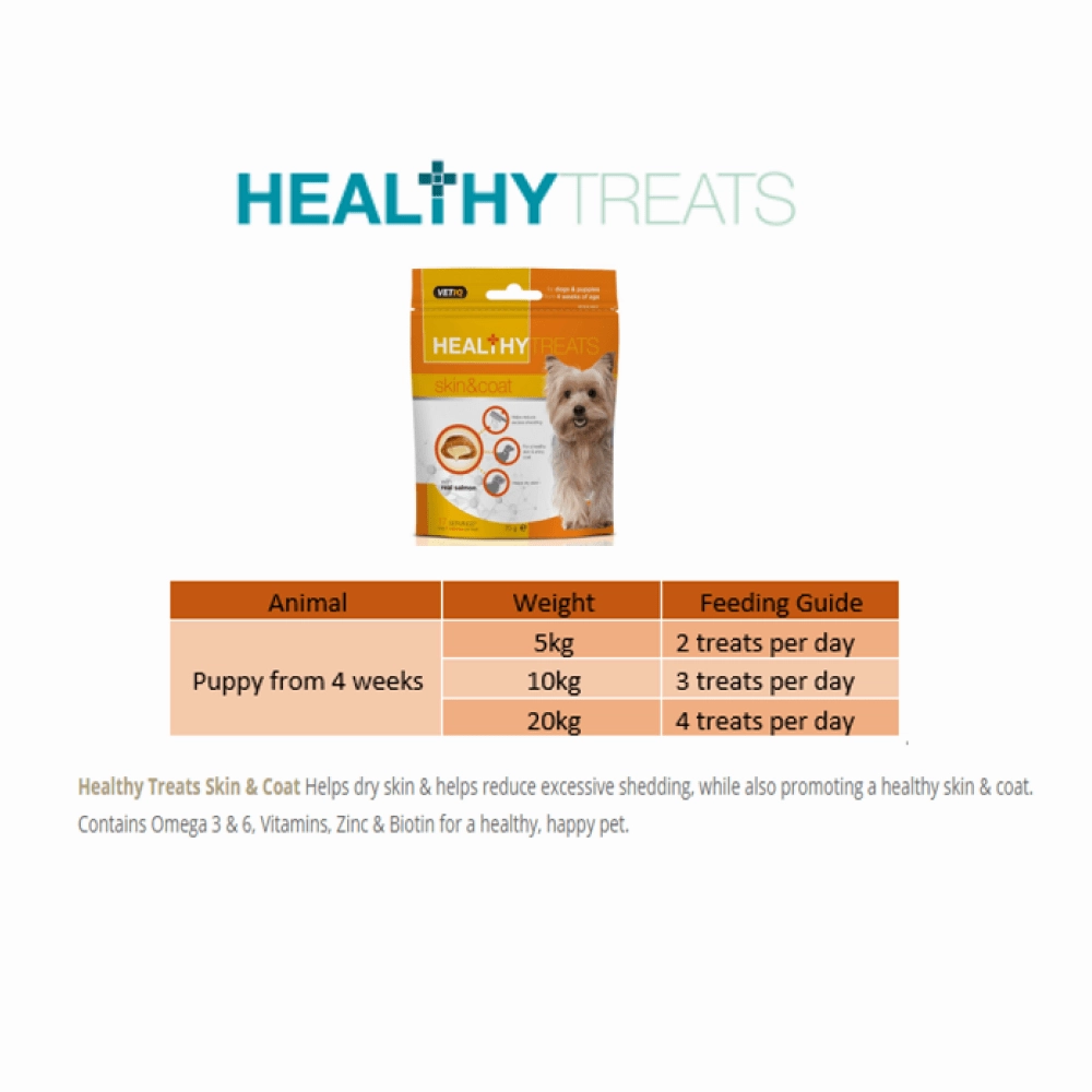 Mark and Chappell Healthy Skin & Coat Dog Treats