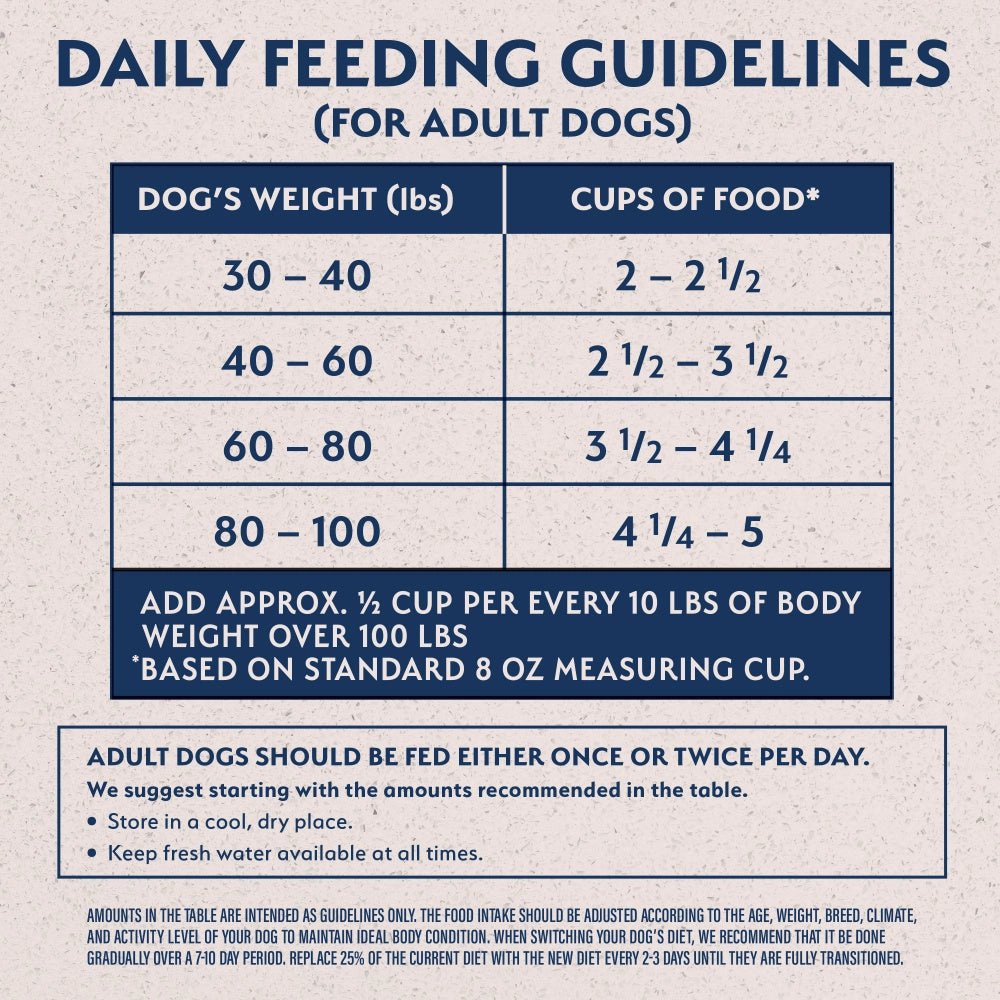 Natural Balance L.I.D. Limited Ingredient Diet Lamb & Brown Rice Large Breed Bites Dry Dog Food
