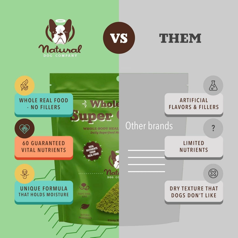 Nutrient-Dense Boost - Super Greens Dog Meal Topper