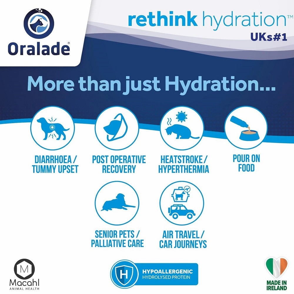 Oralade GI Support for Dogs & Cats