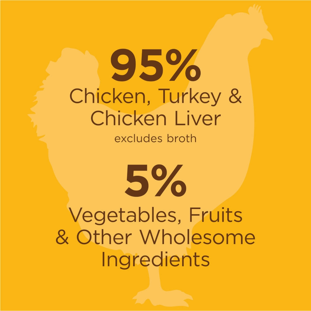 Original Grain Free Chicken Dog Canned