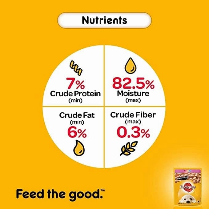 Pedigree Chicken Chunks in Gravy Pouch Puppy Wet Food and Chicken & Milk Puppy Dry Food Combo