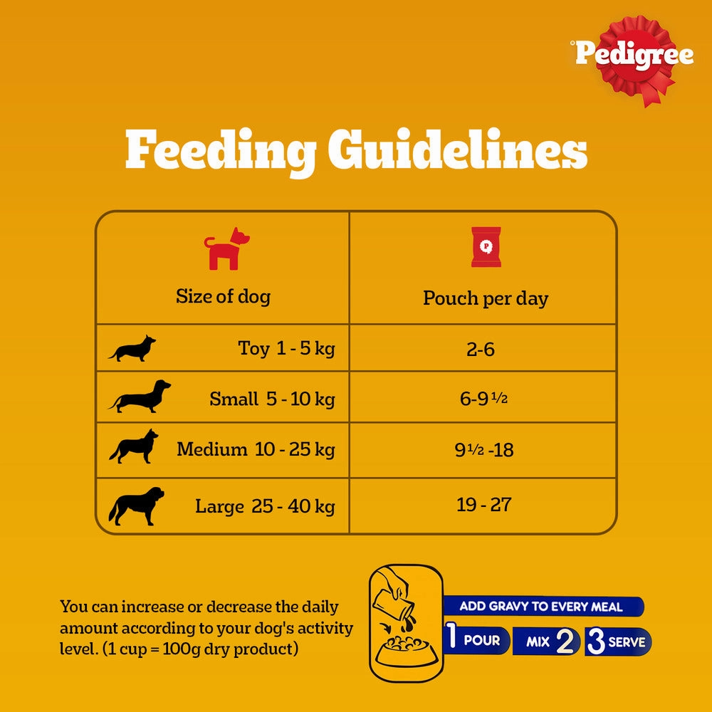 Pedigree PRO Large Breed Puppy Dry Food, Pedigree Chicken Liver Gravy Adult Dog Wet Food Combo
