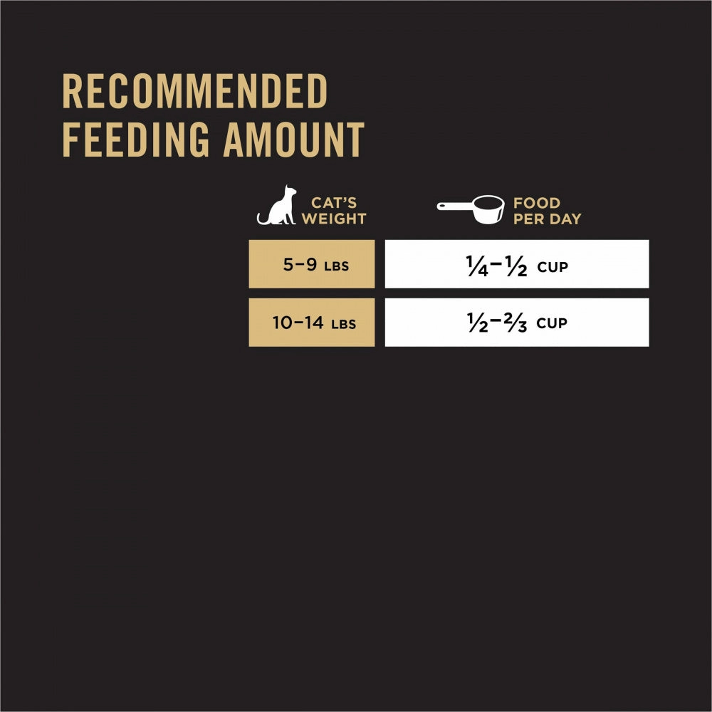 Purina Pro Plan LIVECLEAR Sensitive Stomach Sensitive Skin & Stomach Turkey & Oatmeal Dry Cat Food
