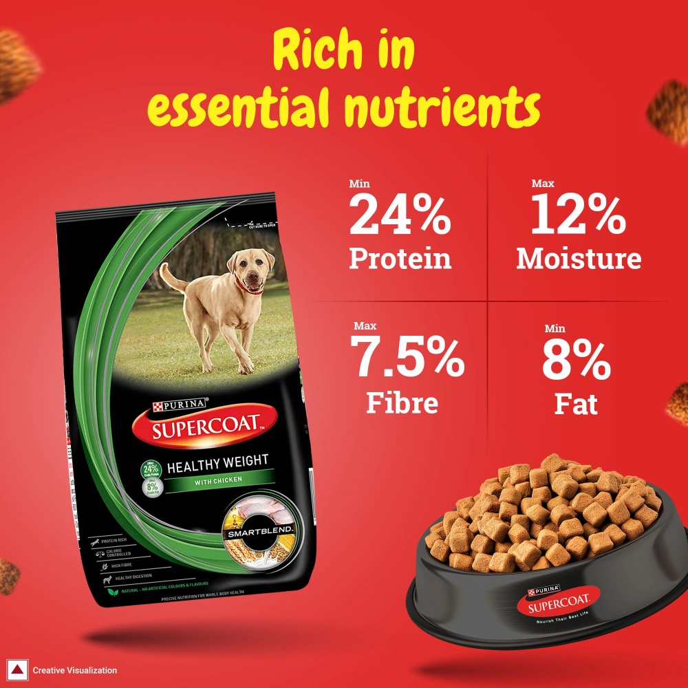 Purina SuperCoat Adult Healthy Weight Dog Dry Food