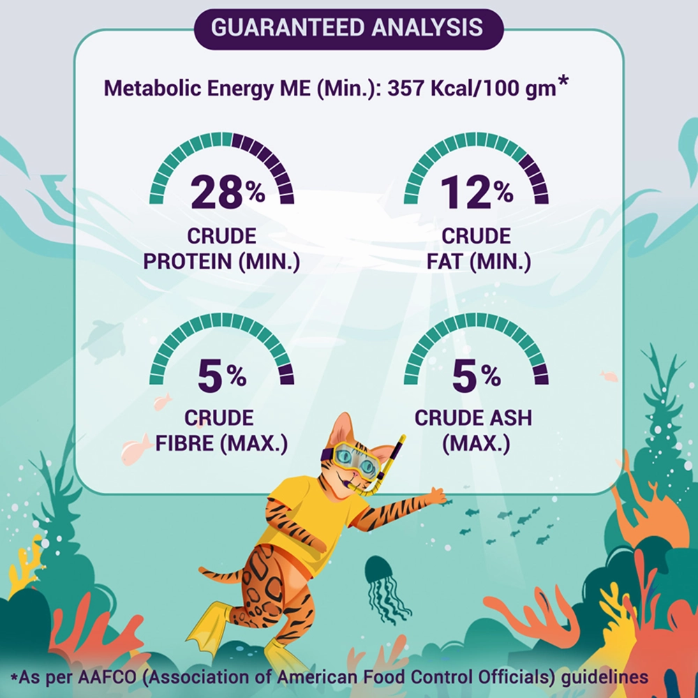 Purrfeto Chicken and Ocean Fish Cat Dry Food
