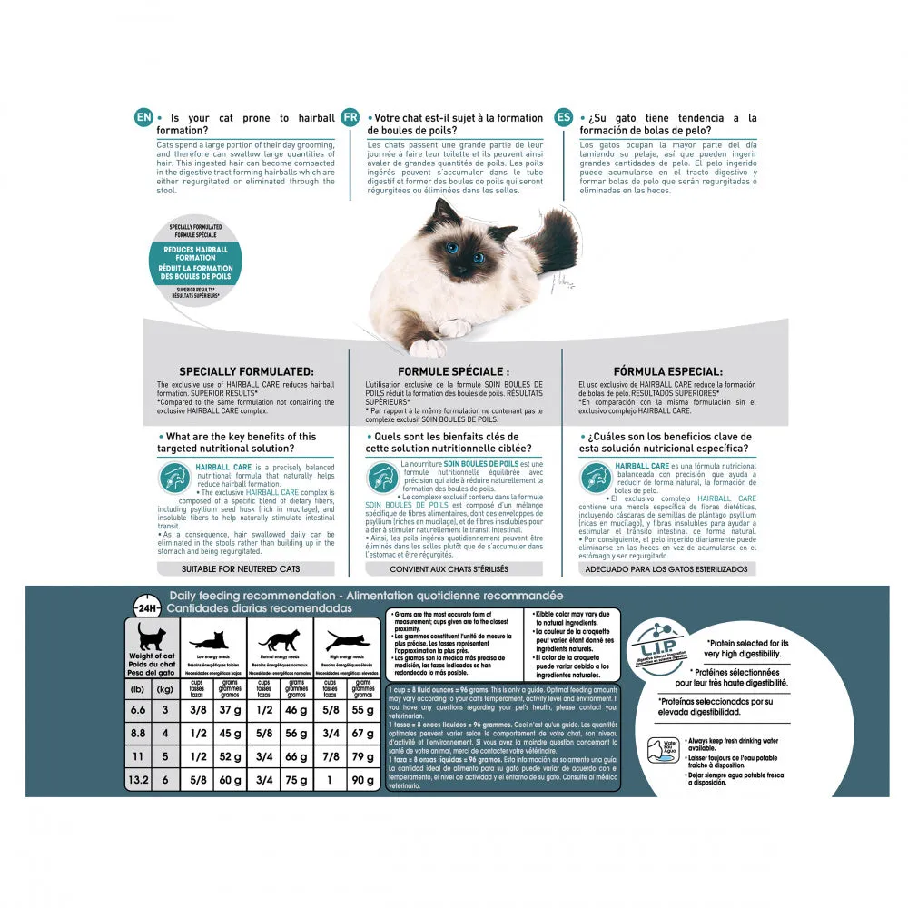 Royal Canin Indoor Intense Hairball  Dry Cat Food