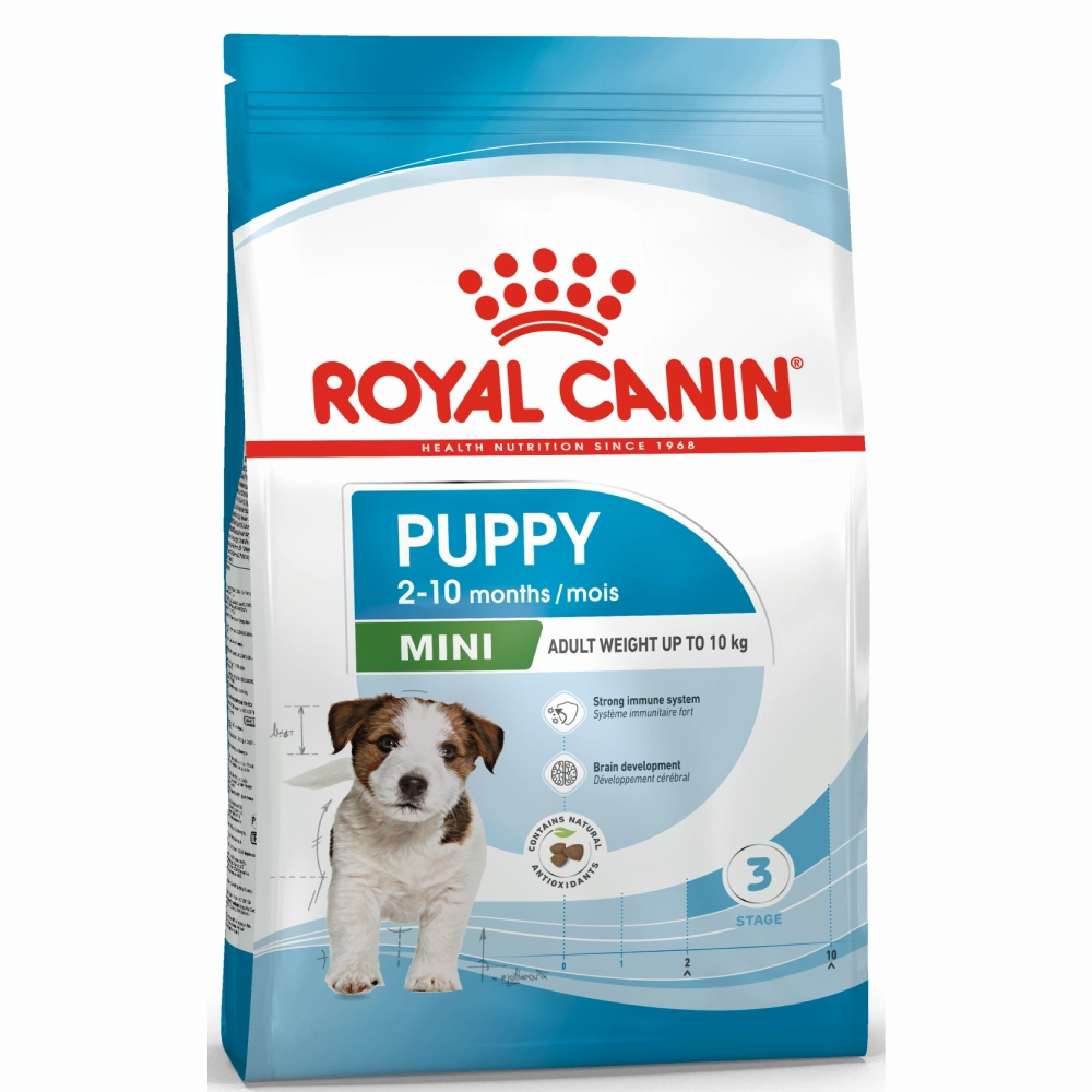 Royal Canin Mini Puppy Dog Dry and Wet Food Combo