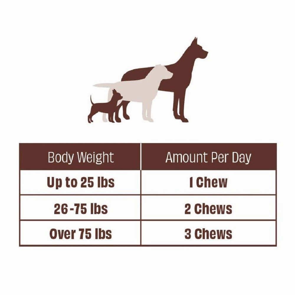 Super-Flora Probiotic Supplement for Dogs