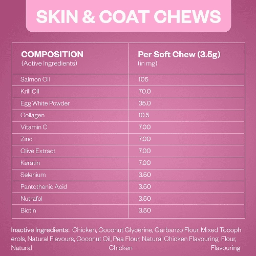 TailsAlive Skin & Coat Soft Chews Supplement for Dogs