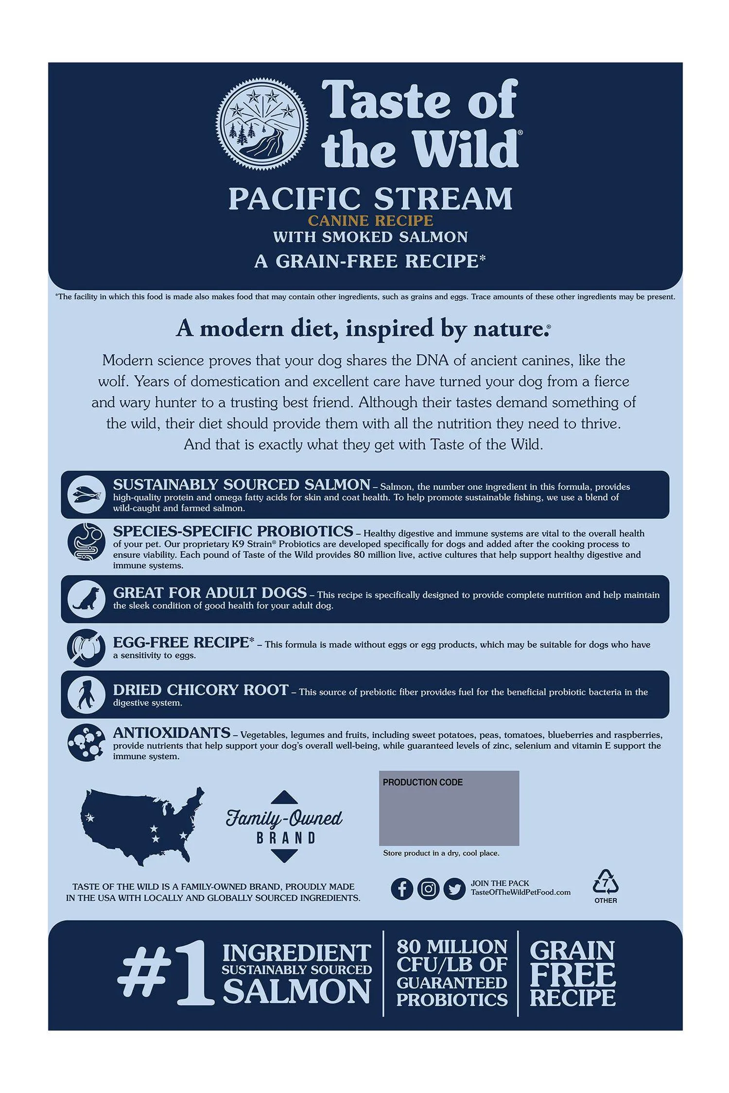 Taste of the Wild Pacific Stream Dry Dog Food