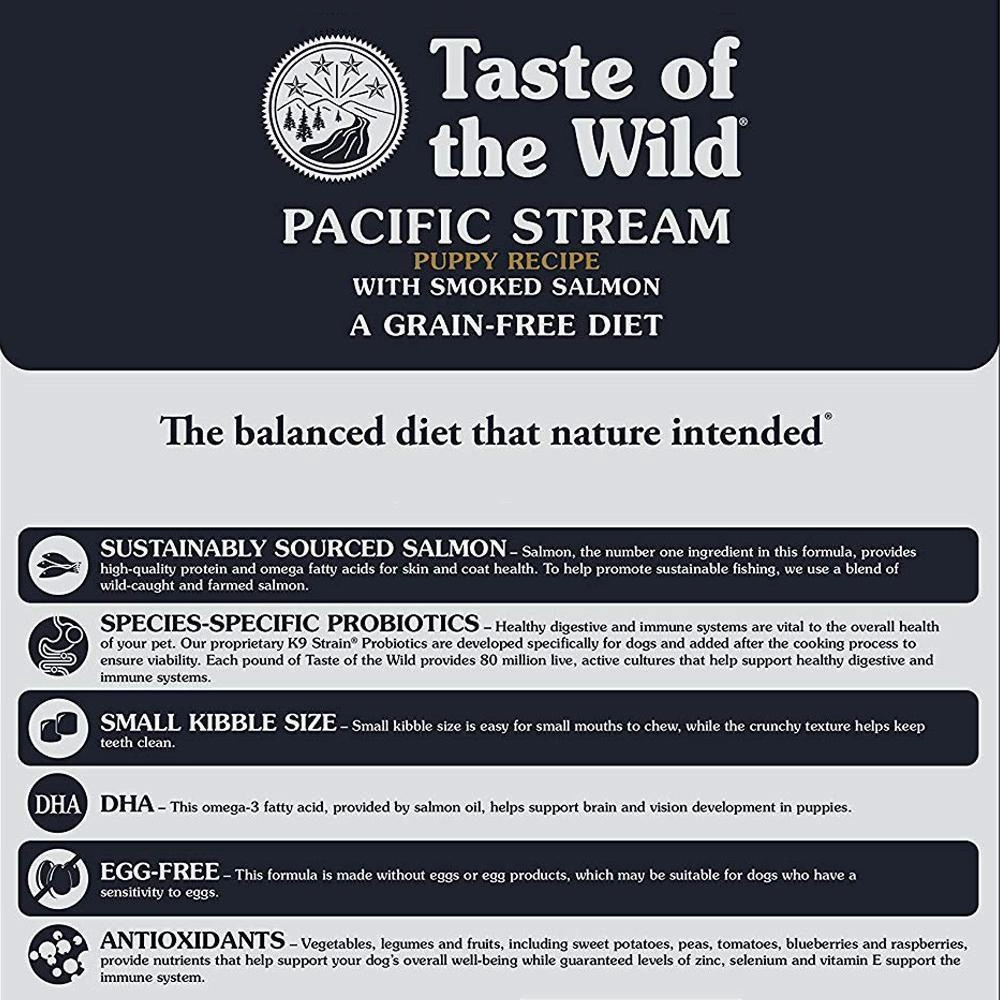Taste of the Wild Pacific Stream Smoked Salmon Puppy Dog Dry Food | Grain Free Formula