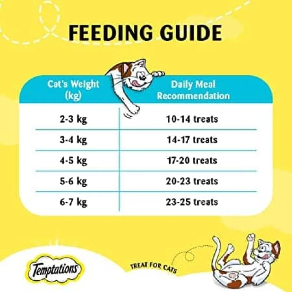 Temptations Seafood Medley Flavour, Tempting Tuna Flavour and Creamy Purrrr ee Chicken & Tuna Cat Treats Combo
