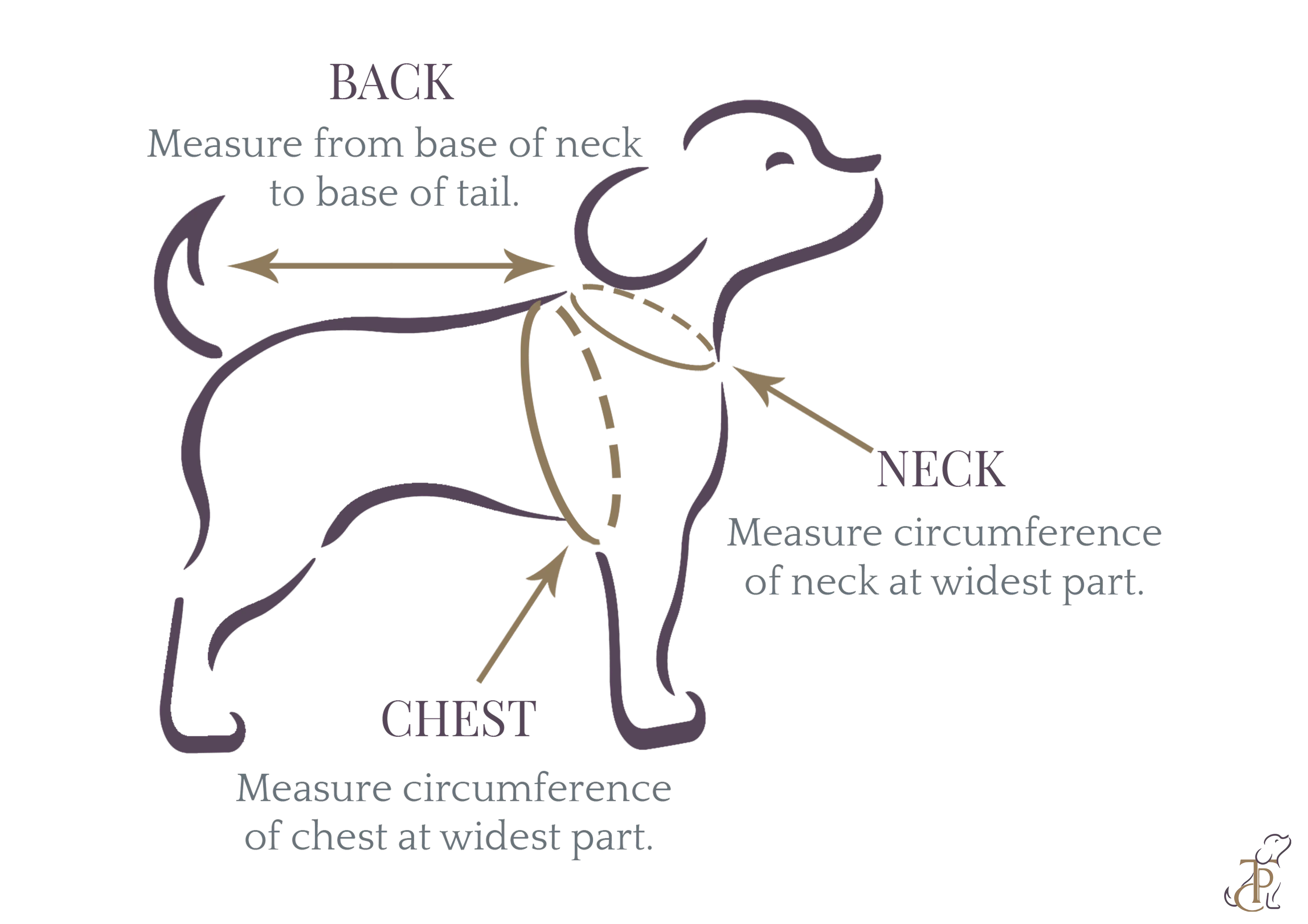The Papaw Cartel Brocade Koti Kurta for Dog (Peach/Pink & Gold)