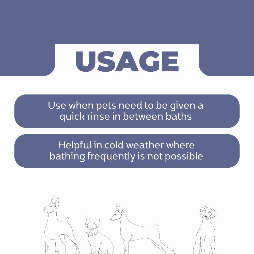 Unleash Wellness TuDry All Natural Waterless Shampoo for Dogs and Cats
