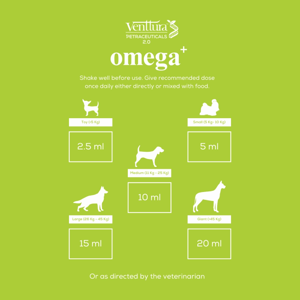 Venttura Omega Plus Skin & Coat Syrup for Dogs