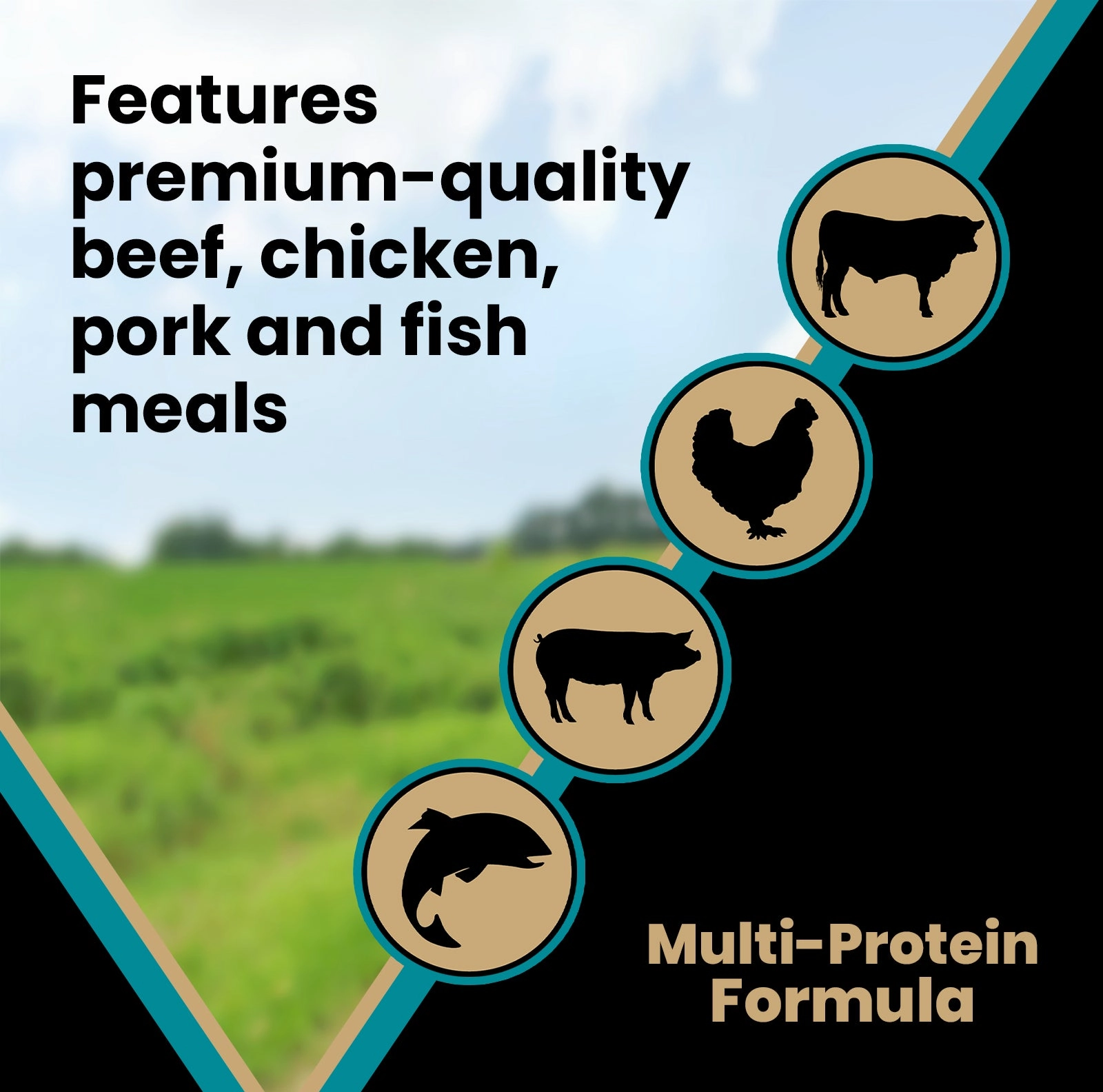 Victor Hi Pro Plus Dry Dog Food, 15lb