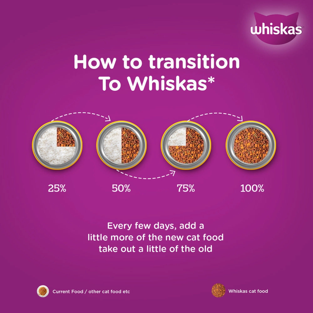Whiskas Chicken Flavour Cat (Adult 1 ) Dry Food