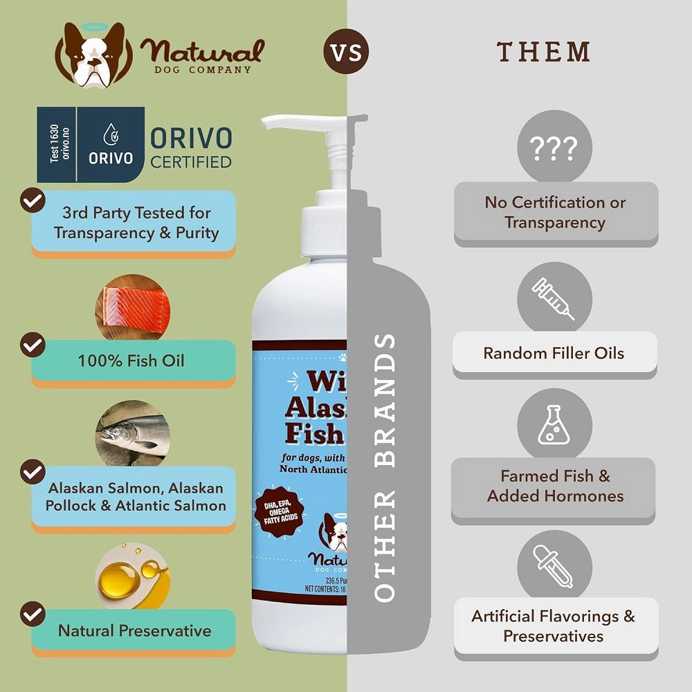 Wild Alaskan Fish Oil Food Supplement for Dogs